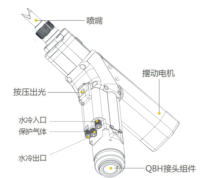 激光焊機頭.png